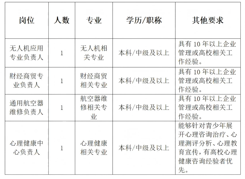 7cadb89f2698a89e8c0cdaacc7a1e07(1).png